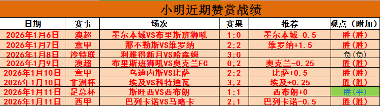 国足遭遇伤,病挑战,力争避免,kaiyun·开云（中国）官网,KaiYun,SPORTS,kaiyun·开云（中国）中国官网,KaiYun体育平台,kaiyun·开云（中国）服务