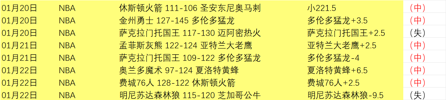 勇士古战场,甲骨文体育,即将迎来全,kaiyun·开云（中国）官网,KaiYun,SPORTS,kaiyun·开云（中国）中国官网,KaiYun体育平台,kaiyun·开云（中国）服务