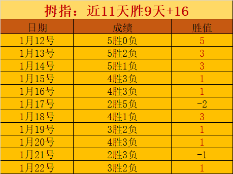 在美国青少,年中掀起热,kaiyun·开云（中国）,kaiyun·开云（中国）官网,KaiYun,SPORTS,kaiyun·开云（中国）中国官网,KaiYun体育平台,kaiyun·开云（中国）服务