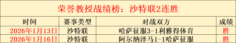 双胜精选,湖人,骑士期号专,kaiyun·开云（中国）官网,KaiYun,SPORTS,kaiyun·开云（中国）中国官网,KaiYun体育平台,kaiyun·开云（中国）服务