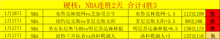 欧会杯东欧,主场分析,专家推荐大,kaiyun·开云（中国）官网,KaiYun,SPORTS,kaiyun·开云（中国）中国官网,KaiYun体育平台,kaiyun·开云（中国）服务