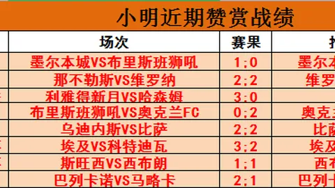 国足遭遇伤病挑战，力争避免“惨案”重演