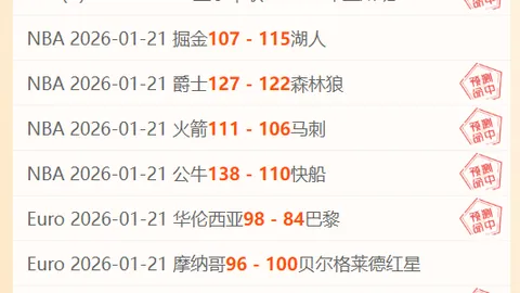 库里领跑勇士队史传奇球星榜，杜兰特第九位入选