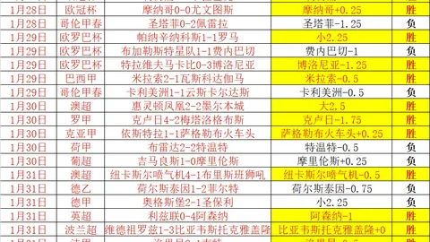 西海岸荣耀时刻——徐彬勇闯巅峰，砥砺前行，璀璨星辉闪耀璀璨舞台！