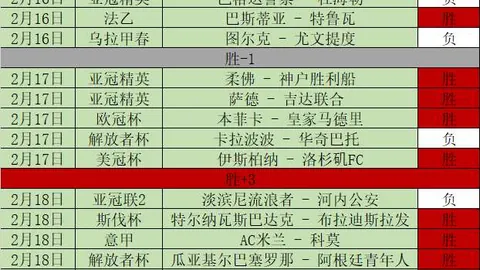 黄金战将能否抵御湖人狂潮冲击？