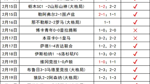 周继红严师出高徒：陈若琳成长之道——训练态度严谨，体重控制与伤情不容忽视